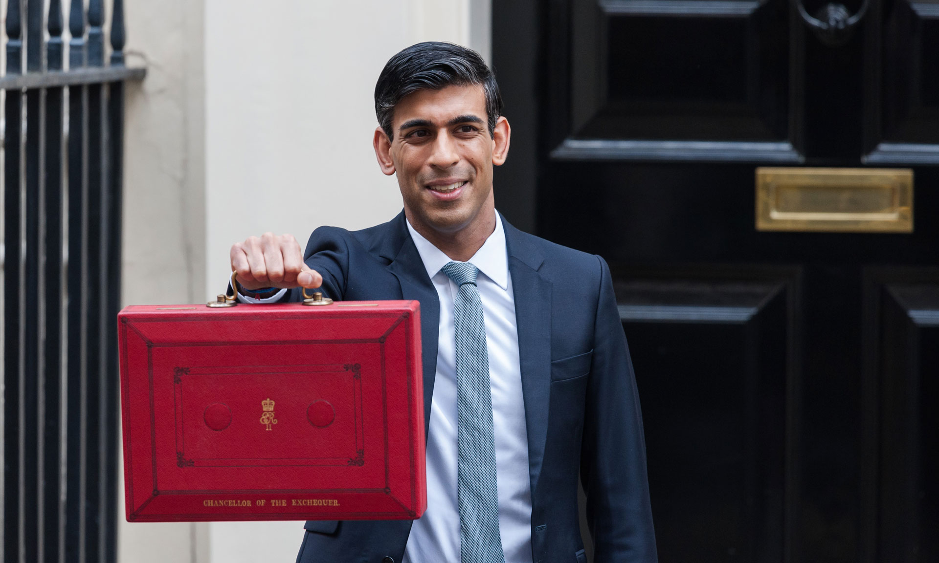 budget 2021