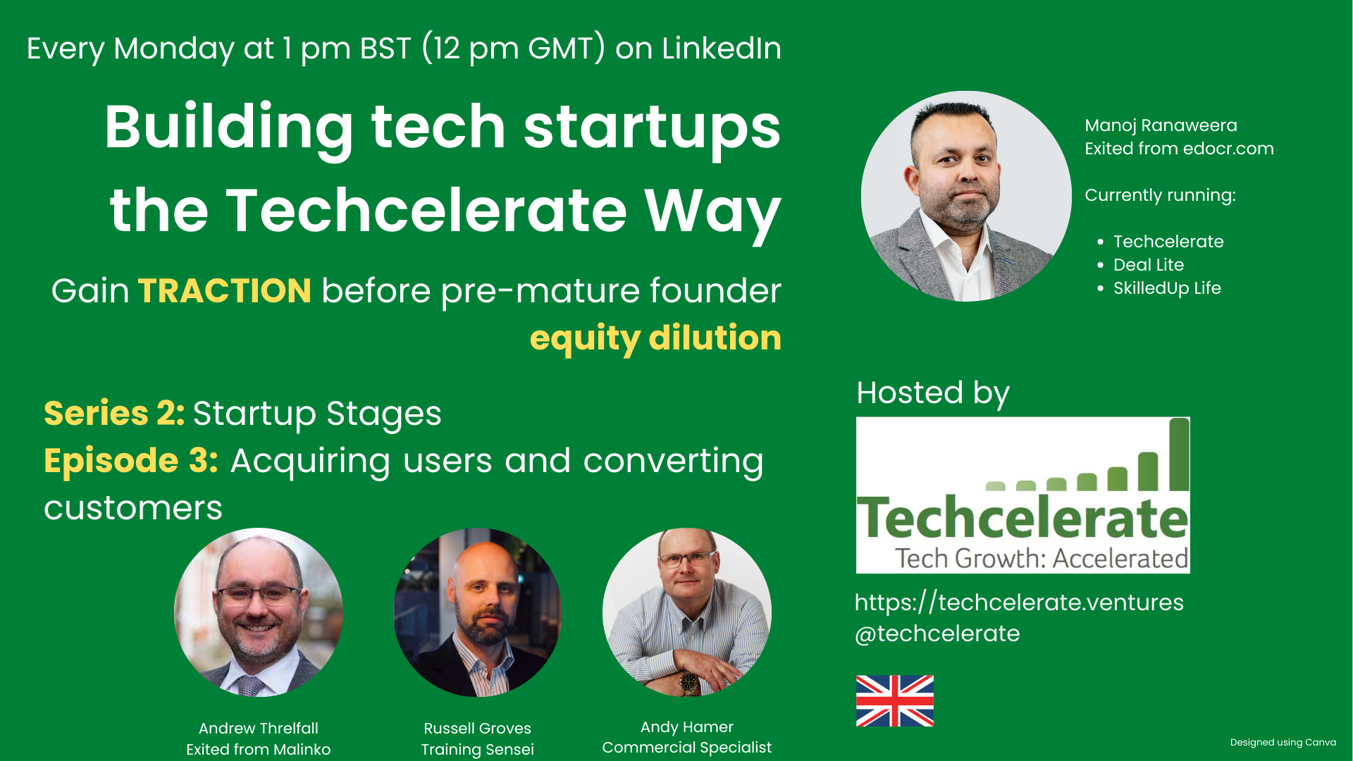 Techcelerate Way - User acquisition and conversion